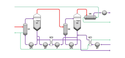 EBNER erhält Auftrag zur Regeneration von Elektrolyselösung aus dem russischen Raum